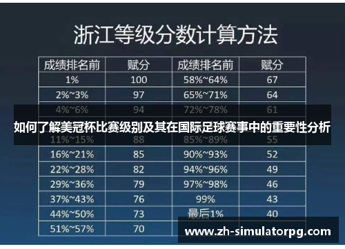 如何了解美冠杯比赛级别及其在国际足球赛事中的重要性分析 如何了解美冠杯比赛级别及其在国际足球赛事中的重要性分析