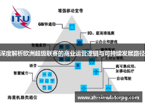 深度解析欧洲超级联赛的商业运营逻辑与可持续发展路径 深度解析欧洲超级联赛的商业运营逻辑与可持续发展路径