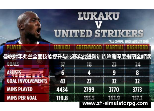 曼联射手弗兰全面技能提升与比赛实战进阶训练策略深度指南全解读