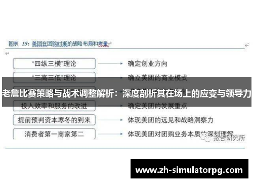 老詹比赛策略与战术调整解析：深度剖析其在场上的应变与领导力