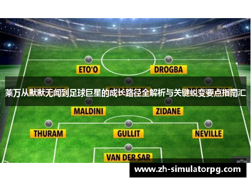 莱万从默默无闻到足球巨星的成长路径全解析与关键蜕变要点指南汇 莱万从默默无闻到足球巨星的成长路径全解析与关键蜕变要点指南汇