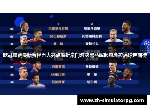 欧冠联赛最新赛程五大亮点解析豪门对决黑马崛起悬念拉满球迷期待