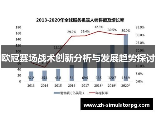 欧冠赛场战术创新分析与发展趋势探讨