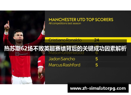热苏斯62场不败英超赛绩背后的关键成功因素解析