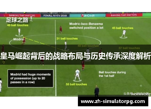皇马崛起背后的战略布局与历史传承深度解析
